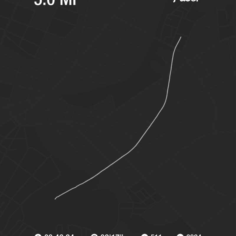 Run4Gratefullness post 1