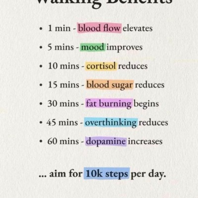 Mummy's Day Out Rach post image