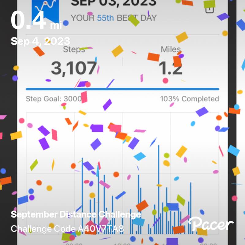 Claudia Karina Flores post 1