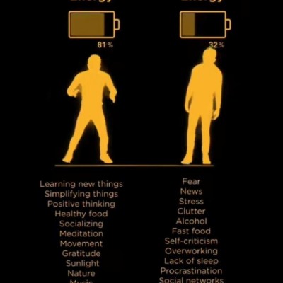 Team IROn 😄 Dalbir post image