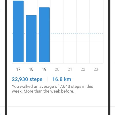 Golden Steps Club Danyal post image