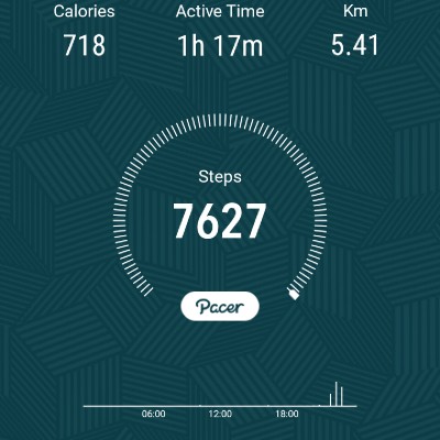 Golden Steps Club Danyal post image