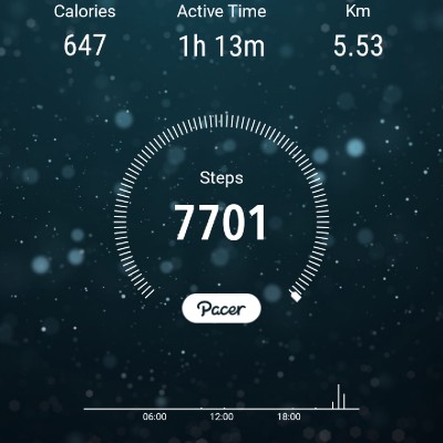 Golden Steps Club Danyal post image