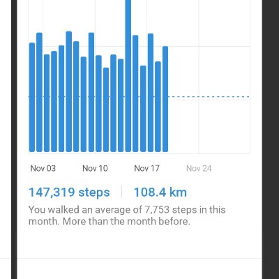 Golden Steps Club Danyal post image