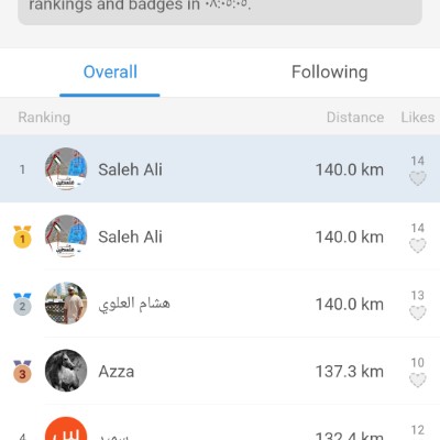 مشاة وهايكنج أحياء الحمدانيةبجدة Saleh Ali post image