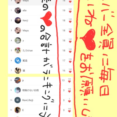 👍♥️ Mayu post image