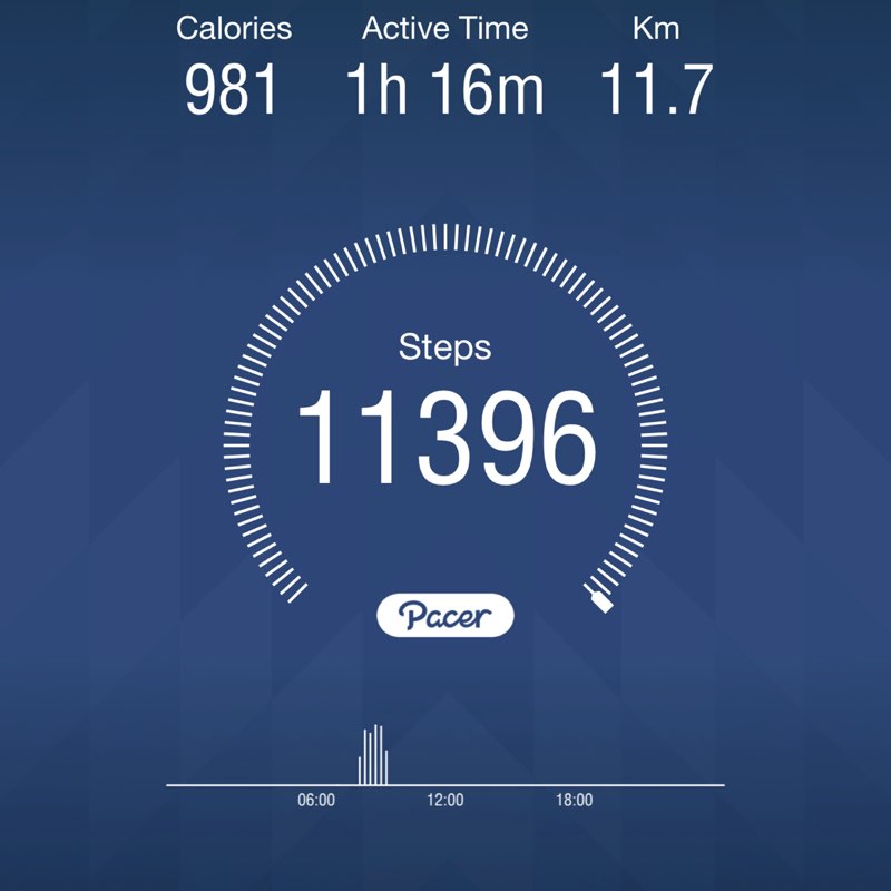 Pete Cross Rwf post 1