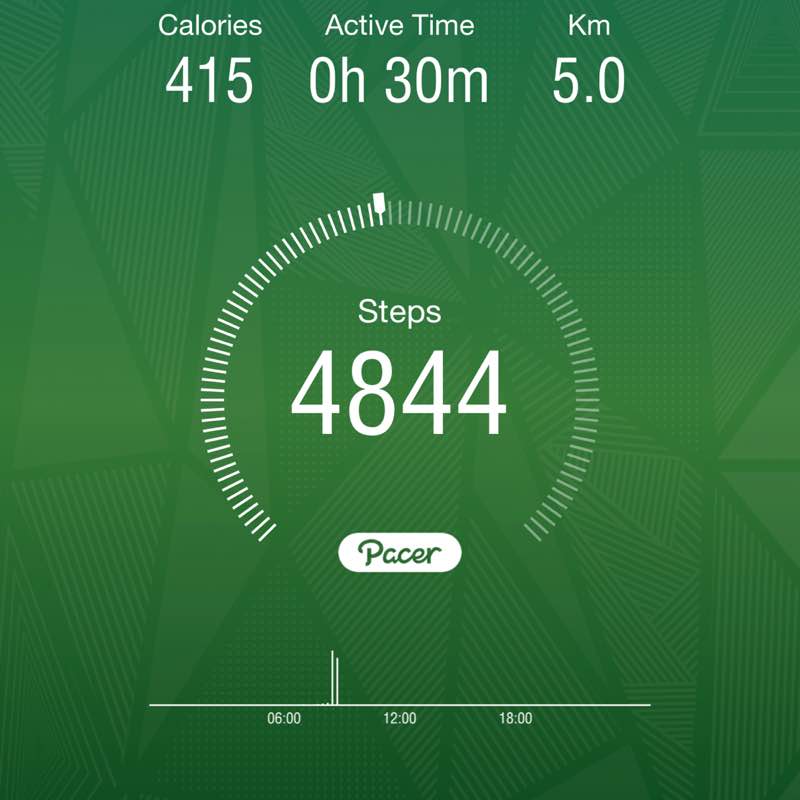 Pete Cross Rwf post 1