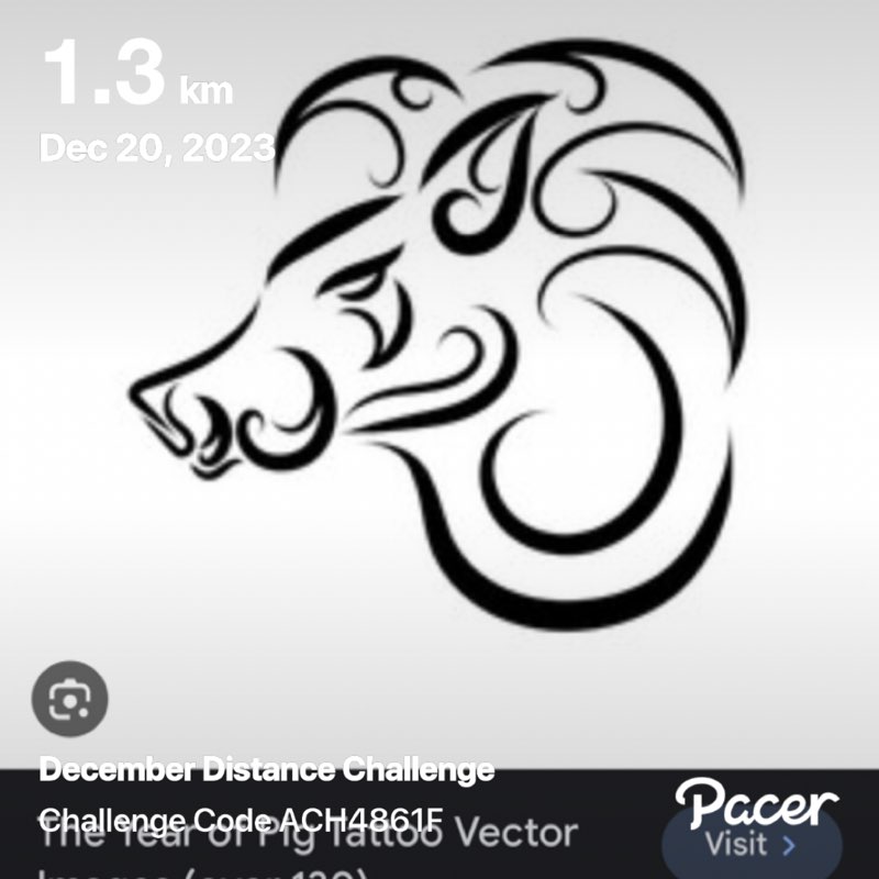 Tapiwa Milo Eugene Mazarura post 1