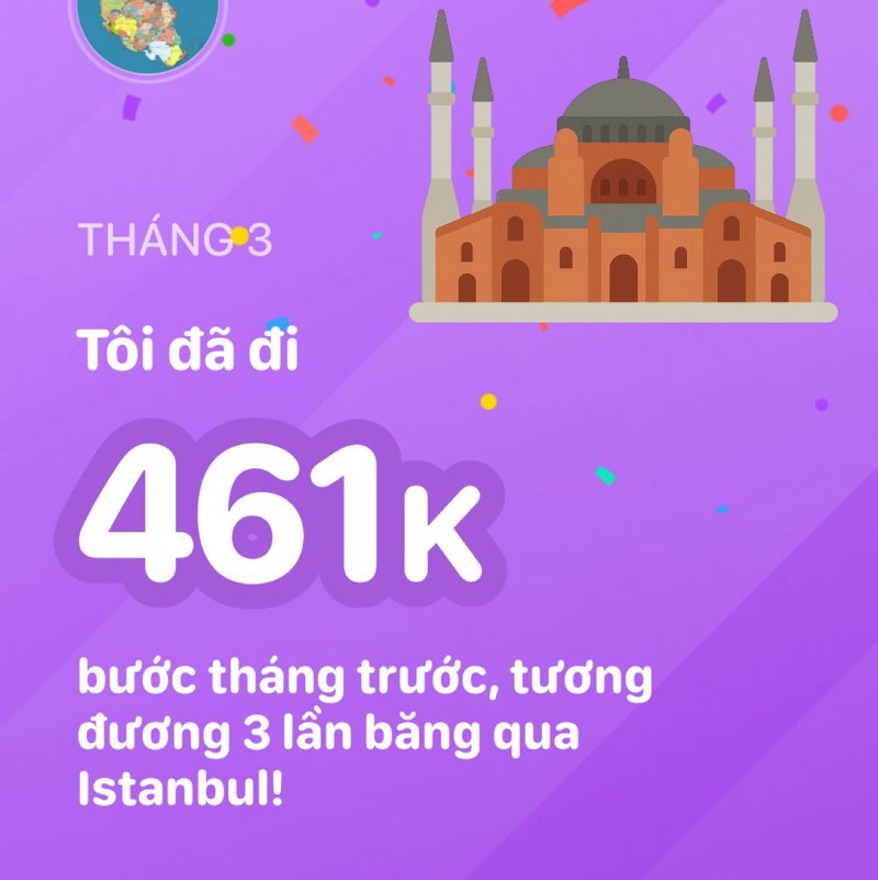 Dzungvu🇻🇳 post 1