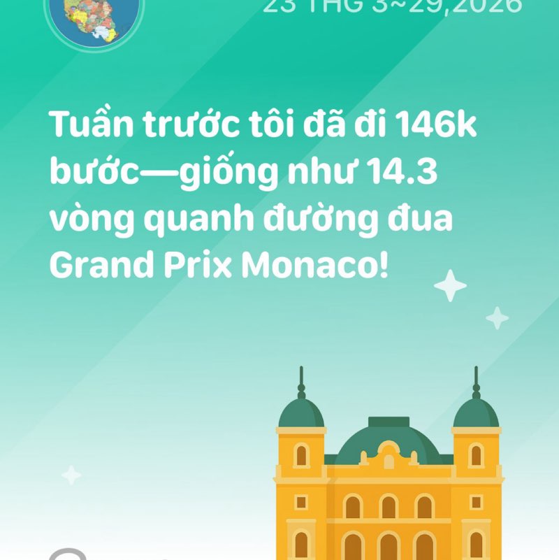 Dzungvu🇻🇳 post 1