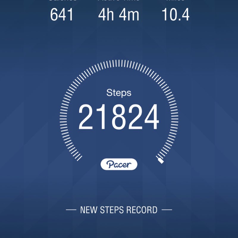 Labo Collarbo post 1