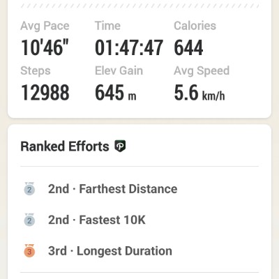 Harmony 6 Navneet post image