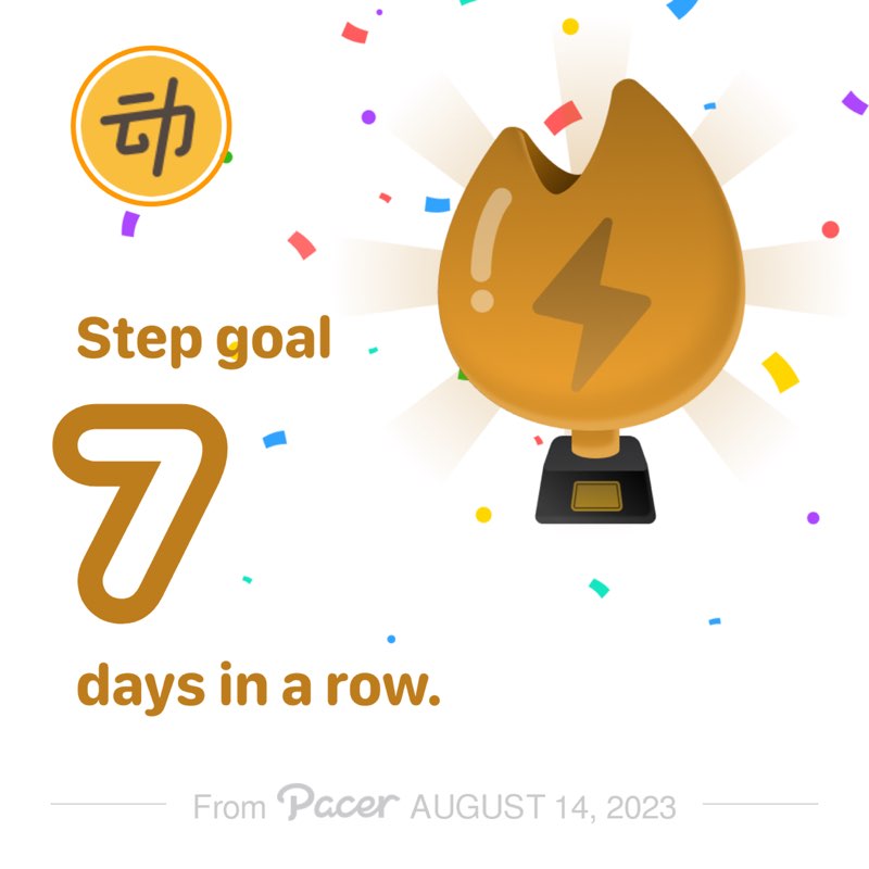 CuriousHumanBeing post 1