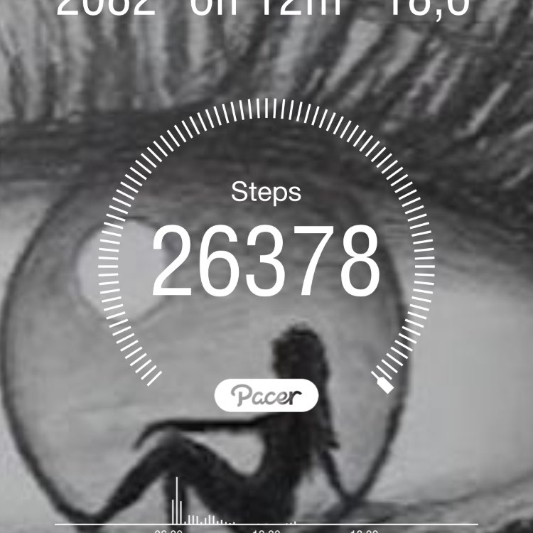 Friendly steps 🔥SOTIRAQ🫶⚜️✨✨✨✨✨✨ post image