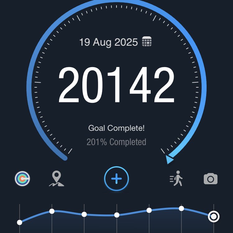 10K Tribe πββοΈπββοΈπ
πSOTIRAQππ«ΆβοΈβ¨β¨β¨ post image