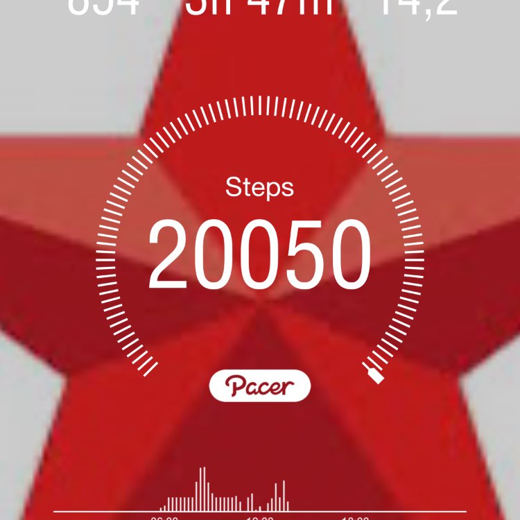 Просторы  Крыма 🍂 🍋🍎SOTIRAQ🫶🤍💜 post image