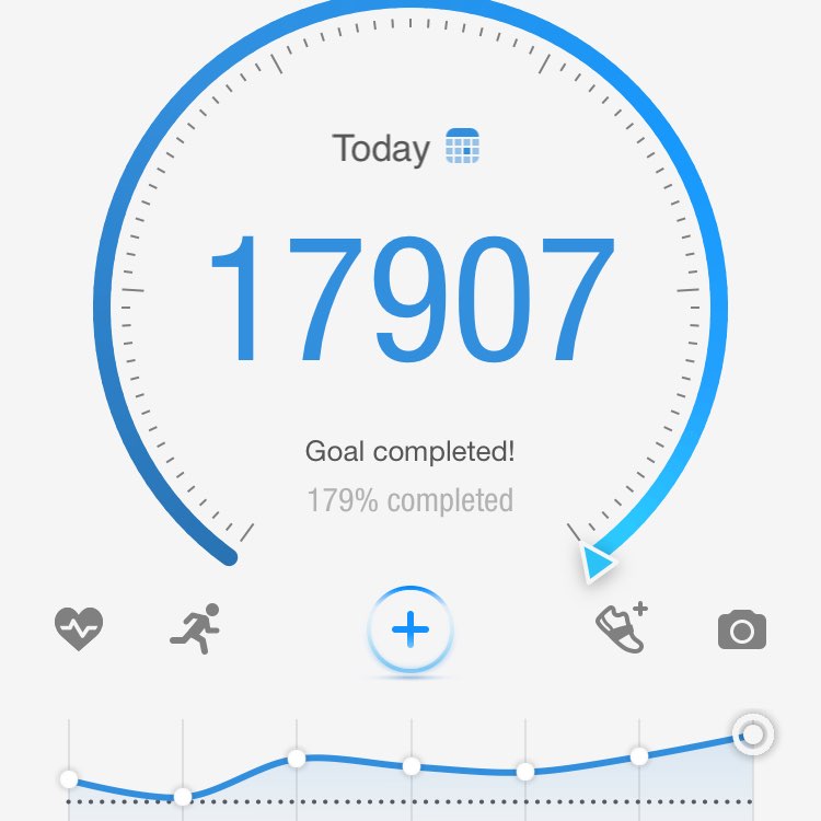 Pacer Dubai Club    نادي دبي 🩷🩵Sotiraq🔥💙 post image