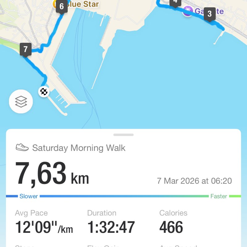 Аюнамарафон 38 ♥️SOTIRAQ🔴🟢 post image