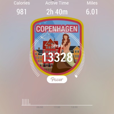 Covenant Life Doula post 1