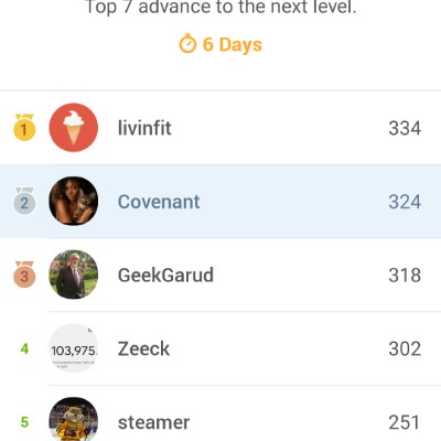 Covenant Life Doula post 3