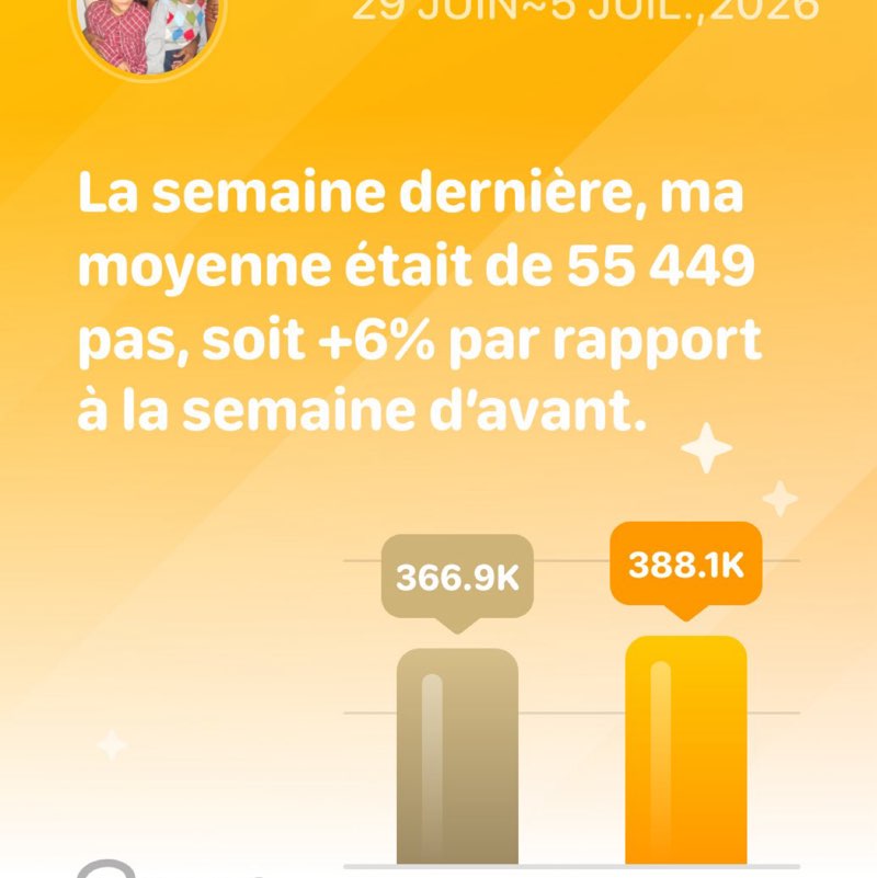 Audrey post 1
