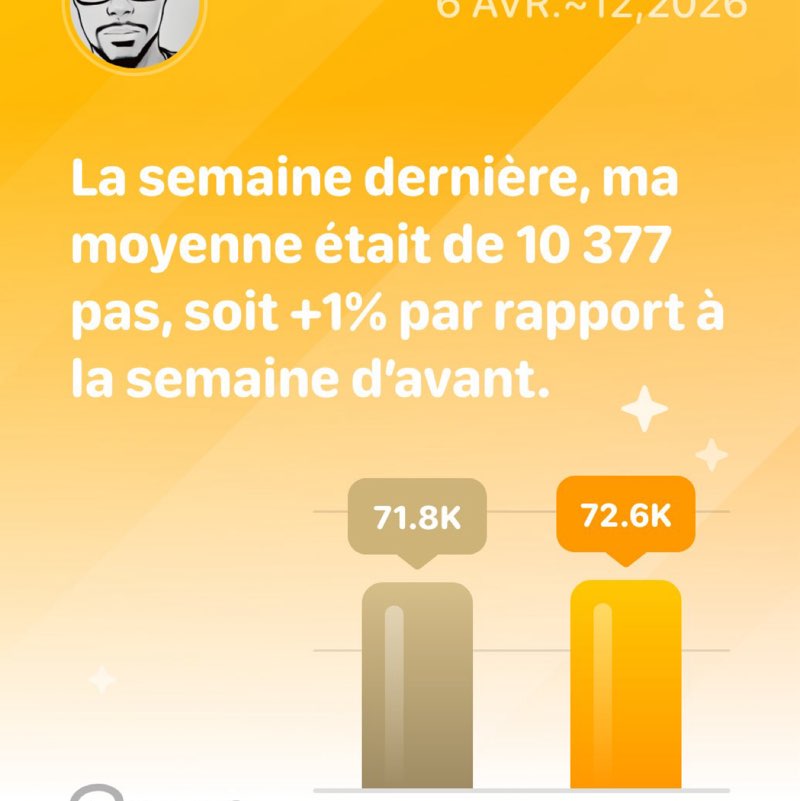 CiRyl👟👟🏝️ post 1