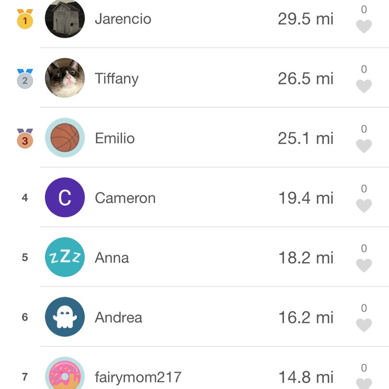 Lakaran 2023 Anna post image