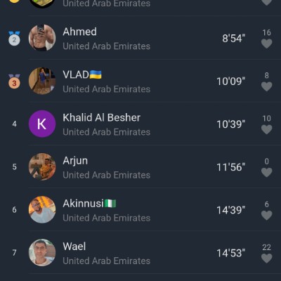 January 5k Race #4 MRITYUNJAYA post image