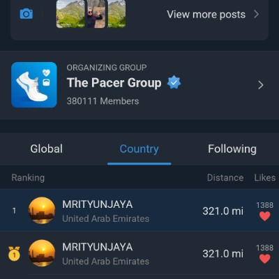 July Distance Challenge MRITYUNJAYA post image