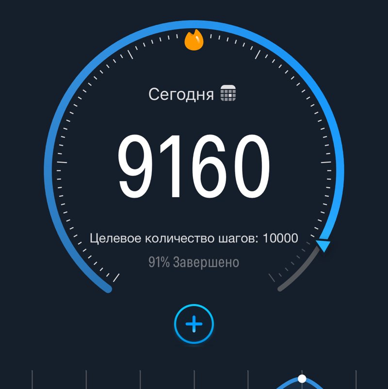 STEP BY STEP | ШАГ ЗА ШАГОМ Светлана post image
