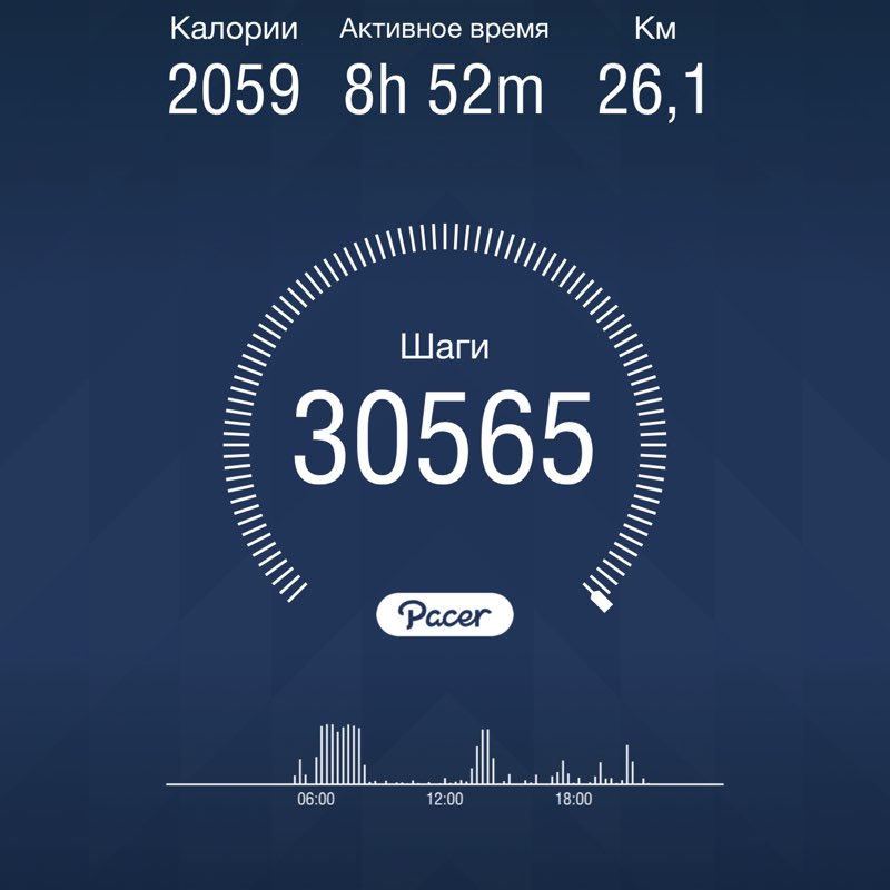 Максим Бейсенов post 1