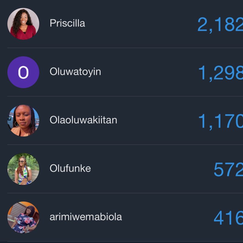 Walk it off Priscilla post image