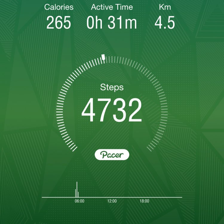 Will Suminguit Dagayloan post 1