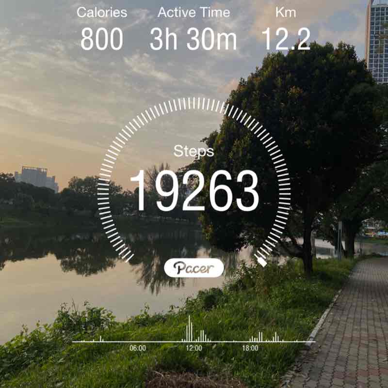 Muhammad Aliff Aiman post 1