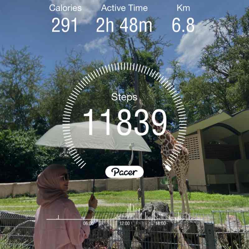 Muhammad Aliff Aiman post 1