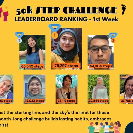 YonMing AA October Challenge YonMing AA October Challenge post image