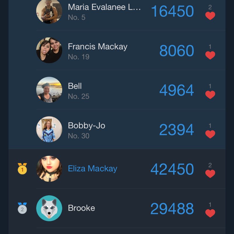 AZC 8 WEEK SPRING CHALLENGE Eliza Mackay post image