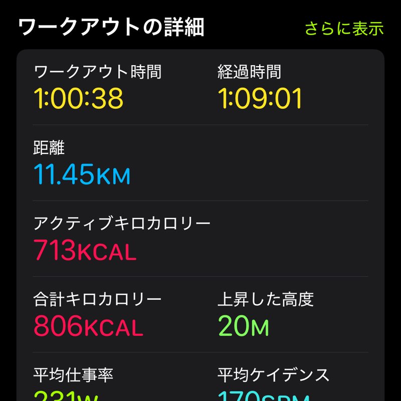 とっとこ鱧太郎 post 3