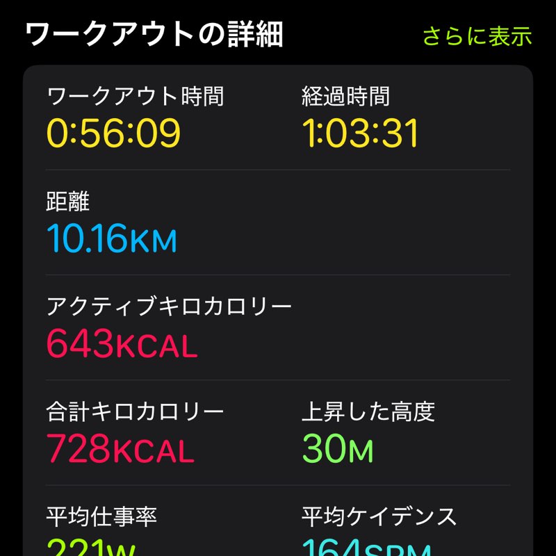 とっとこ鱧太郎 post 3