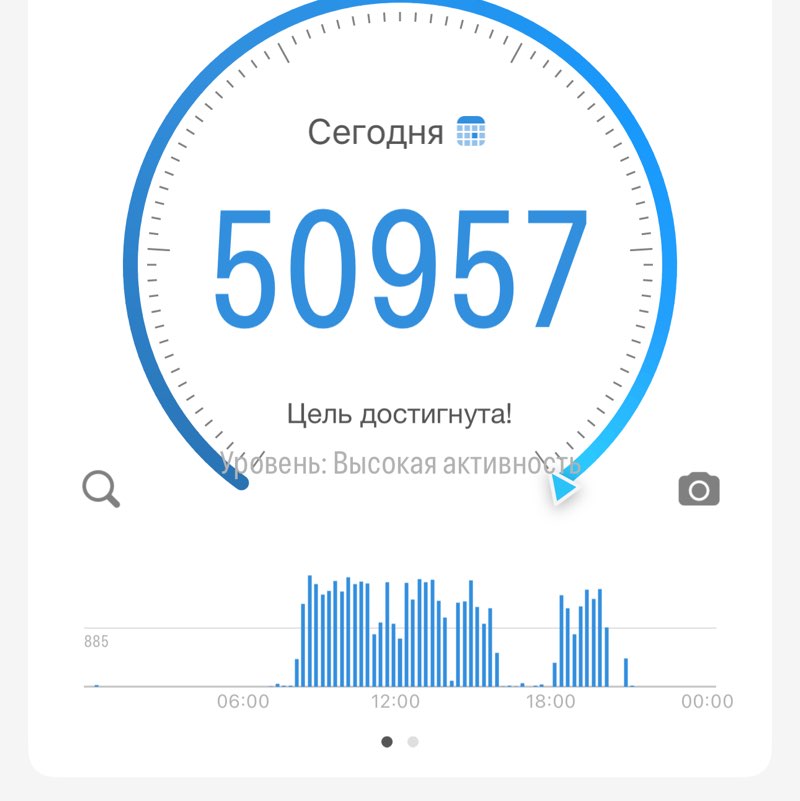 Орден Белых Ходоков Лукин post image