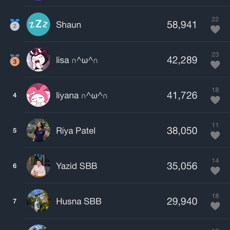 India HR Ops Team Husna SBB post image