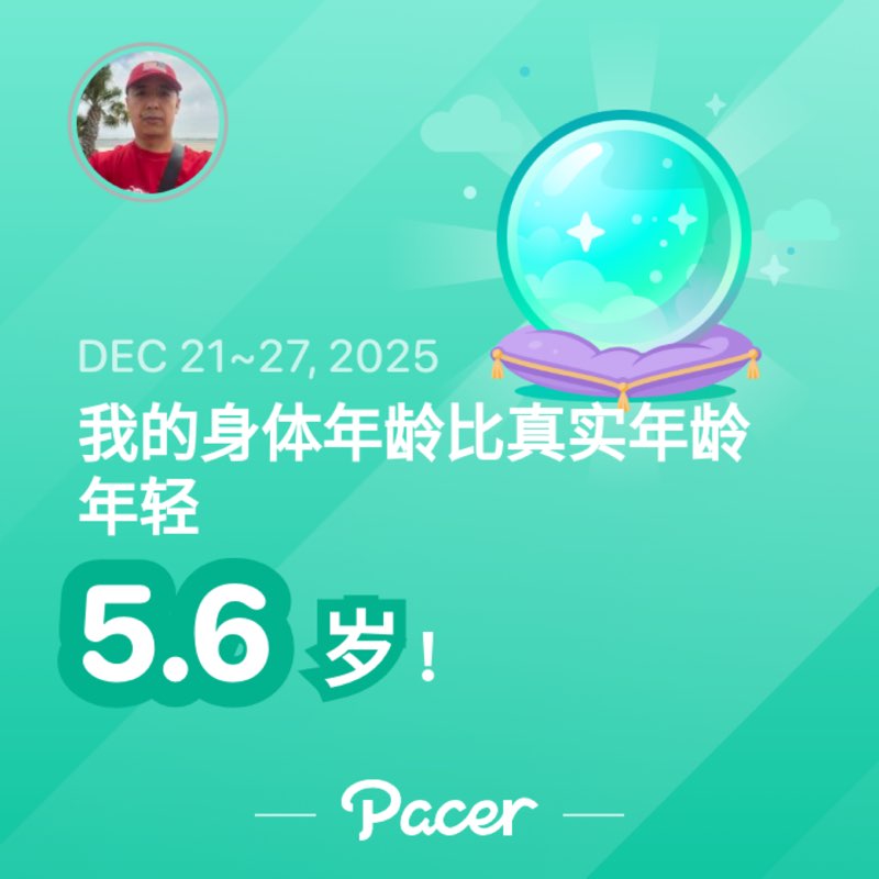 天真童心会年轻 post 1