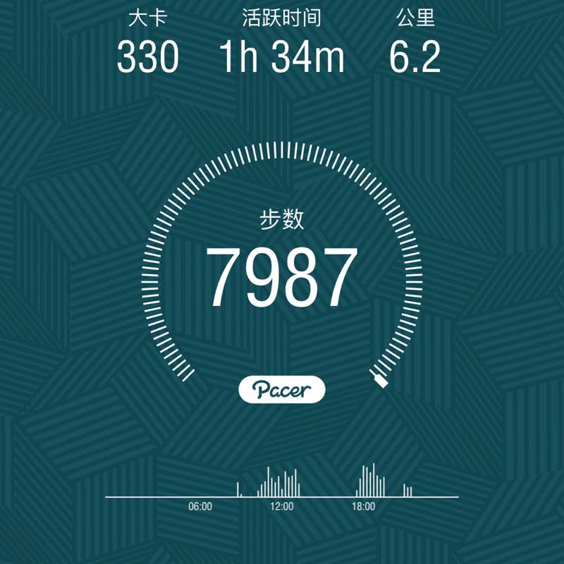 天真童心会年轻 post 1