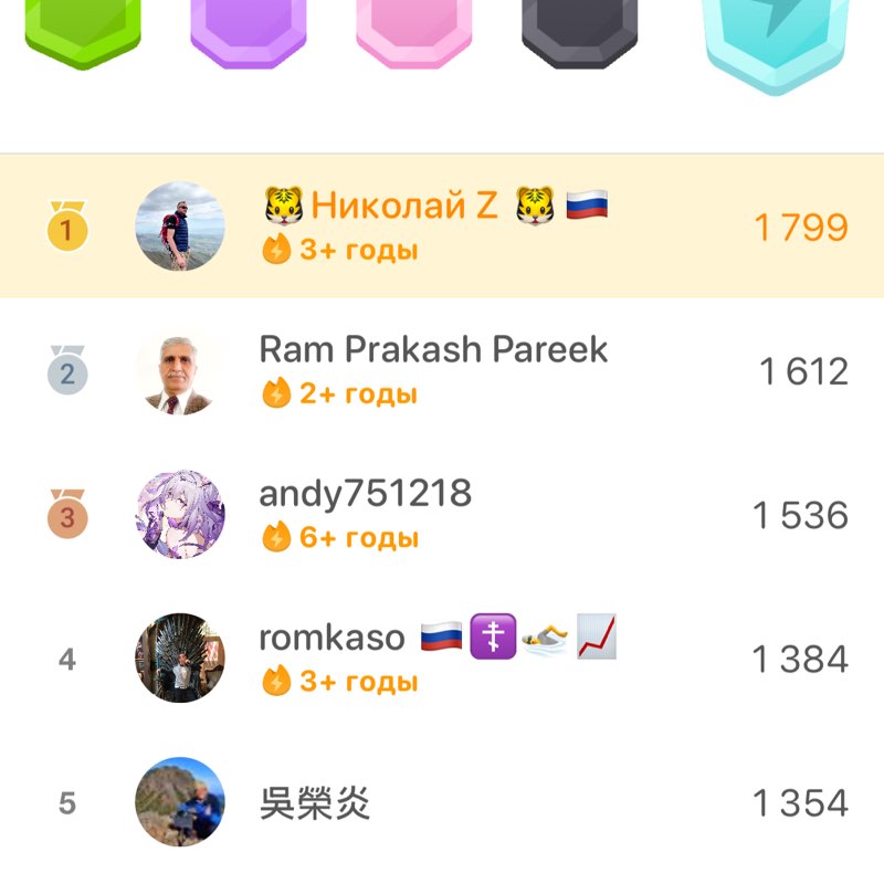 March Steps Challenge 🐯Николай Z 🐯🇷🇺 post image
