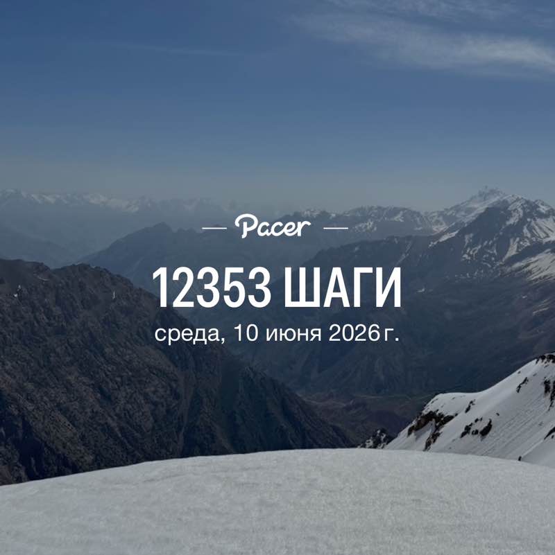 🐯Николай Z 🐯🇷🇺 post 1