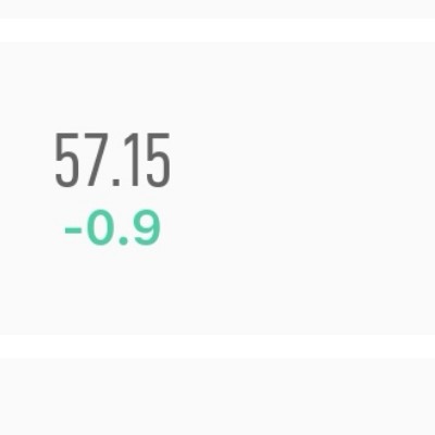 Fit JPNIN HQ Challenge noor aida halim post image