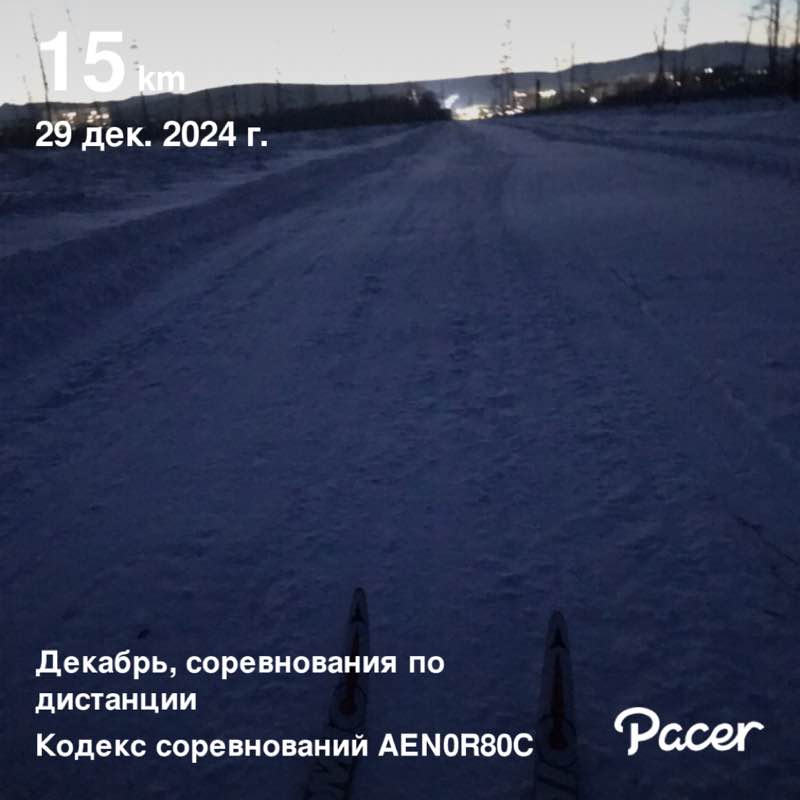 Николай 🐯 post 1