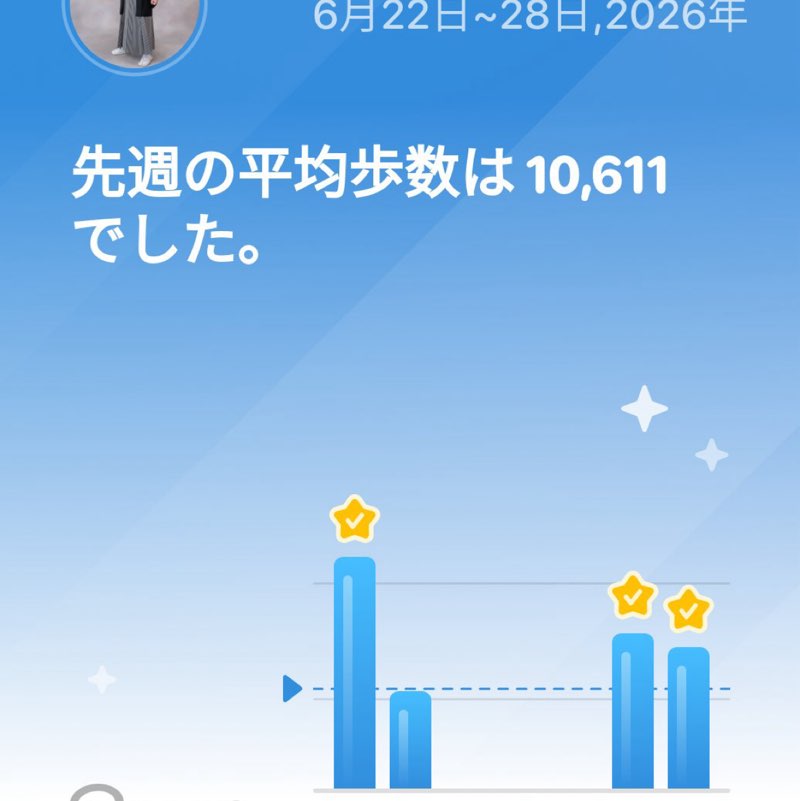 TKⅡ🌈♫✨ post 1