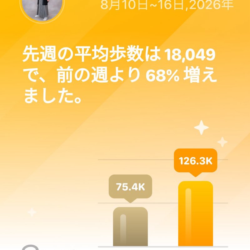 TKⅡ🌈♫✨ post 1